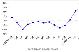 全尤文：拉比奥特希望尤文获得欧冠和世俱杯参赛资格，再考虑续约